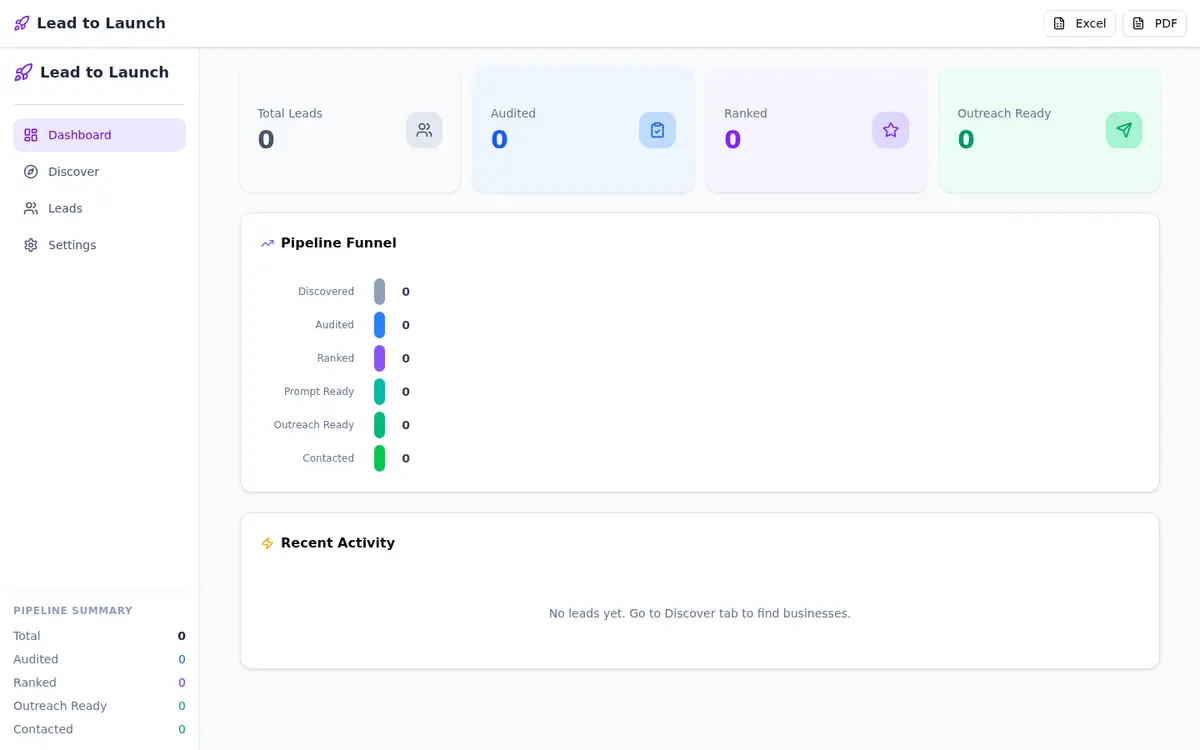 Lead to Launch — AI-Powered CRM by Syed Muhammad Hasnain Abdi, Full Stack & AI Developer in Karachi, Pakistan — featured project screenshot